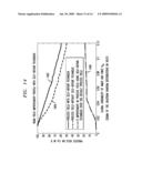CIRCUITS, METHODS AND DESIGN STRUCTURES FOR ADAPTIVE REPAIR OF SRAM ARRAYS diagram and image