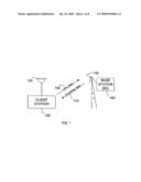 Downlink Acquisition diagram and image