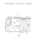 Downlink Acquisition diagram and image