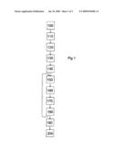 Method of Organizing Nodes of a Network into Groupings of Nodes, Computer Program for Implementing such a Method and Communication Device Forming a Node of a Network of Nodes diagram and image