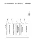 SERVING CELL SELECTION IN WIRELESS COMMUNICATIONS diagram and image