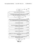 Method and apparatus for targeted content delivery based on real-time communication session analysis diagram and image