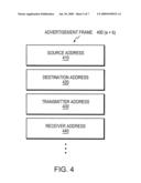 BRIDGING WIRELESS AND WIRED MEDIA IN A COMPUTER NETWORK diagram and image