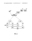 APPARATUS AND METHOD FOR CREATING DATA PATH FOR BROADCASTING SERVICE IN CELLULAR NETWORK diagram and image