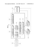 APPARATUS FOR DISTRIBUTING DATA TRAFFIC IN HETEROGENEOUS WIRELESS NETWORKS diagram and image