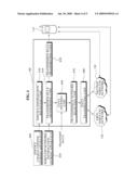 APPARATUS FOR DISTRIBUTING DATA TRAFFIC IN HETEROGENEOUS WIRELESS NETWORKS diagram and image