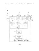 MOBILE COMMUNICATION DEVICE PROVIDING N-WAY COMMUNICATION THROUGH A PLURALITY OF COMMUNICATION SERVICES diagram and image