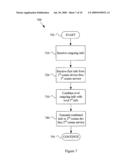 MOBILE COMMUNICATION DEVICE PROVIDING N-WAY COMMUNICATION THROUGH A PLURALITY OF COMMUNICATION SERVICES diagram and image