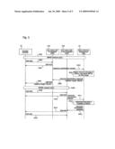 BROADBAND WIRELESS ACCESS SYSTEM, BASE STATION, AND NOTIFICATION METHOD BY THE BASE STATION diagram and image