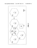 NETWORKING METHOD OF SINGLE FREQUENCY NETWORK IN TD-SCDMA SYSTEM diagram and image