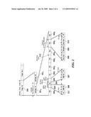 NETWORKING METHOD OF SINGLE FREQUENCY NETWORK IN TD-SCDMA SYSTEM diagram and image