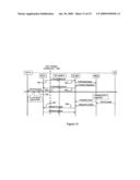 Handover information sent over a public wide area network (e.g. internet) diagram and image