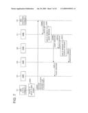 Route Setting Method and Route Management Device diagram and image