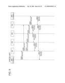 Route Setting Method and Route Management Device diagram and image