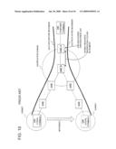 Route Setting Method and Route Management Device diagram and image