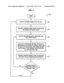 SYNCHRONIZATION OF CALL TRAFFIC IN THE FORWARD DIRECTION OVER BACKHAUL LINKS diagram and image