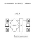 PACKET CAPTURING APPARATUS, PACKET CAPTURING METHOD AND PACKET CAPTURING PROGRAM diagram and image