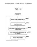 PACKET CAPTURING APPARATUS, PACKET CAPTURING METHOD AND PACKET CAPTURING PROGRAM diagram and image