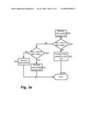 Data Packet Switching diagram and image