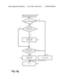 Data Packet Switching diagram and image