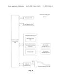 Method and System for Dynamically Adjusting Acknowledgement Filtering for High-Latency Environments diagram and image