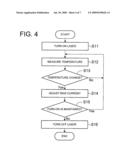 OPTICAL DISK DEVICE AND METHOD OF CONTROLLING LIGHT EMITTING ELEMENT diagram and image