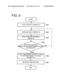 OPTICAL DISK DEVICE AND METHOD OF CONTROLLING LIGHT EMITTING ELEMENT diagram and image