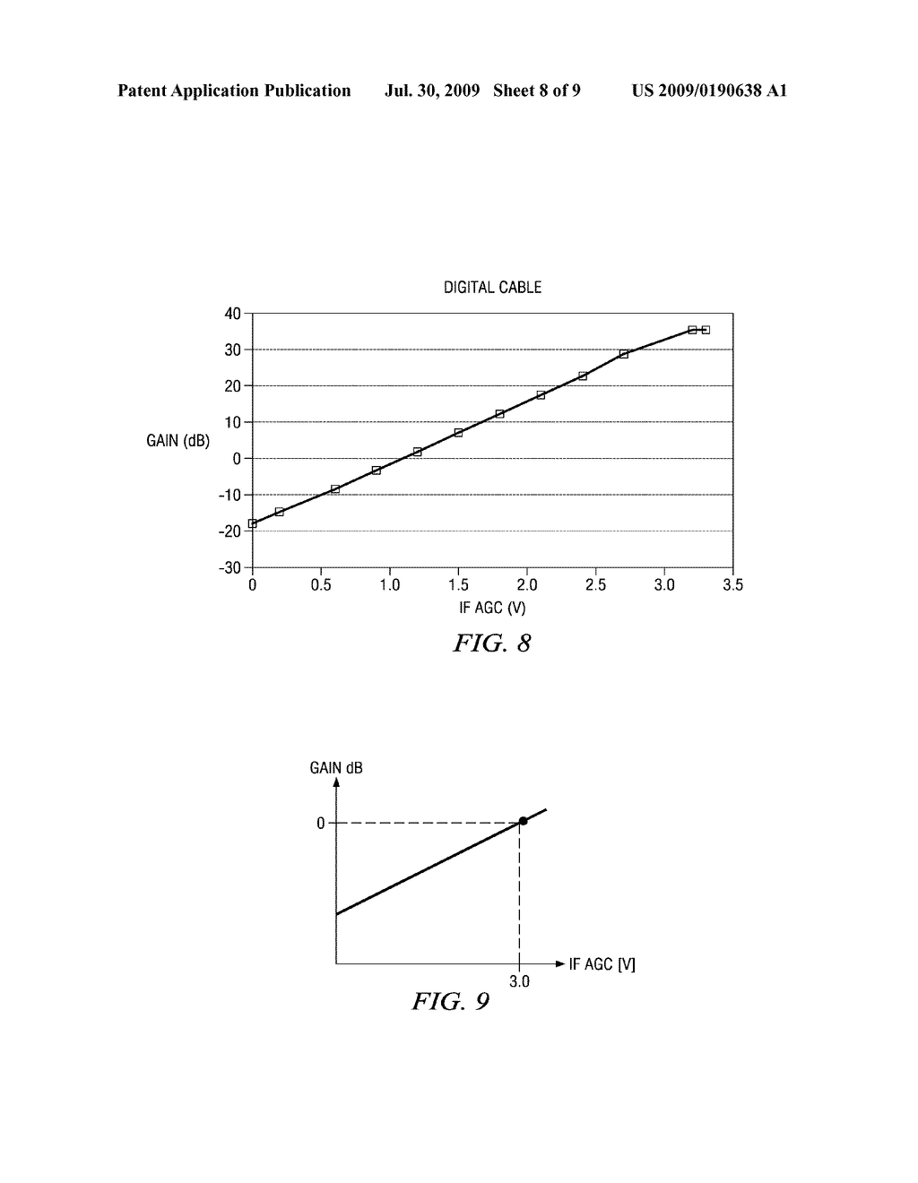 Automatic Downstream Calibration - diagram, schematic, and image 09