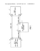 Multi-mode I/O circuitry supporting low interference signaling schemes for high speed digital interfaces diagram and image