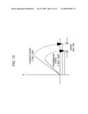 DISTORTION COMPENSATING APPARATUS AND POWER AMPLIFIER APPARATUS diagram and image