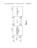 Conditioning Circuit that Spectrally Shapes a Serviced Bit Stream diagram and image