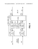 Conditioning Circuit that Spectrally Shapes a Serviced Bit Stream diagram and image