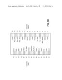 Conditioning Circuit that Spectrally Shapes a Serviced Bit Stream diagram and image