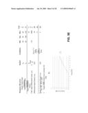 Conditioning Circuit that Spectrally Shapes a Serviced Bit Stream diagram and image