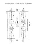 Conditioning Circuit that Spectrally Shapes a Serviced Bit Stream diagram and image