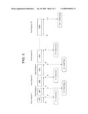 APPARATUS AND METHOD FOR ADJUSTING BIT RATE IN SECURITY DEVICE CONNECTED TO EXTERNAL STORAGE diagram and image