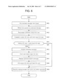 APPARATUS AND METHOD FOR ADJUSTING BIT RATE IN SECURITY DEVICE CONNECTED TO EXTERNAL STORAGE diagram and image