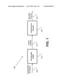 Hypothetical reference decoder with low start-up delays for compressed image and video diagram and image