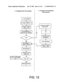 Physical Layer and Data Link Layer Signalling in Digital Video Broadcast Preamble Symbols diagram and image