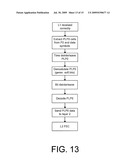 Physical Layer and Data Link Layer Signalling in Digital Video Broadcast Preamble Symbols diagram and image