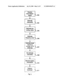 METHOD FOR DETERMINING SYSTEM INFORMATION, AND DECODER, TERMINAL, AND COMPUTER PROGRAM diagram and image