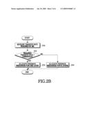 METHOD AND APPARATUS FOR ALLOCATING FEEDBACK CHANNEL IN MULTIPLE ANTENNA COMMUNICATION SYSTEM diagram and image