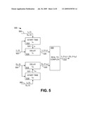 System And Method For In-Phase/Quadrature-Phase (I/Q) Time Delay Measurement And Compensation diagram and image