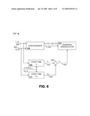 System And Method For In-Phase/Quadrature-Phase (I/Q) Time Delay Measurement And Compensation diagram and image