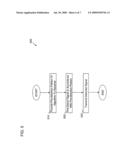 Systems and Methods for Securing a Digital Communications Link diagram and image