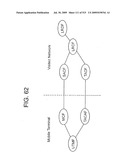 METHOD AND SYSTEM FOR MOBILE COMMUNICATIONS diagram and image