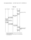 METHOD AND SYSTEM FOR MOBILE COMMUNICATIONS diagram and image