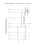 METHOD AND SYSTEM FOR MOBILE COMMUNICATIONS diagram and image