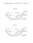 METHOD AND SYSTEM FOR MOBILE COMMUNICATIONS diagram and image