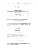 METHOD AND SYSTEM FOR MOBILE COMMUNICATIONS diagram and image